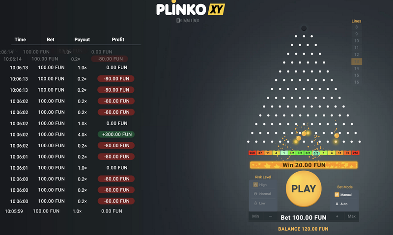 Plinko Online casino - evaluation and video game guidelines